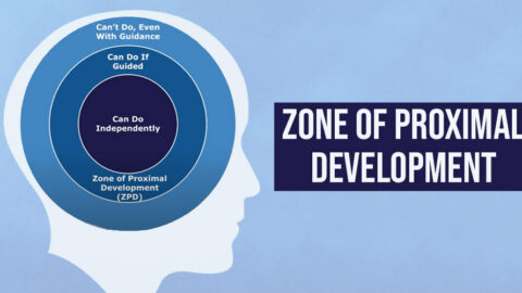 Zone of Proximal Development