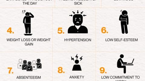 Children’s Facial Expressions Tell The Story Of Poor Sleep: Study