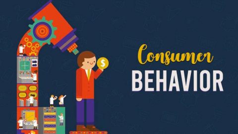 Consumer Behavior