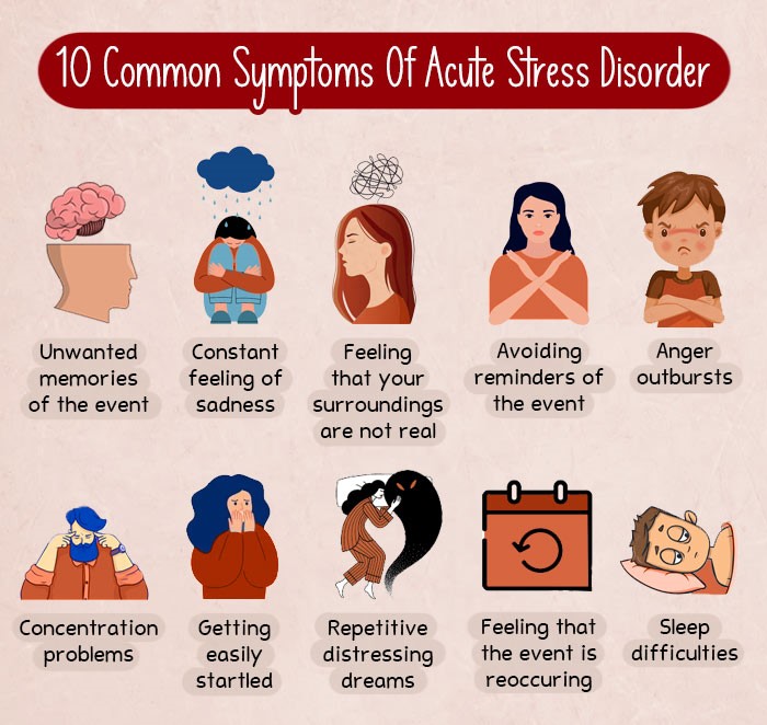 10-Common-Symptoms-of-Acute-Stress-Disorder