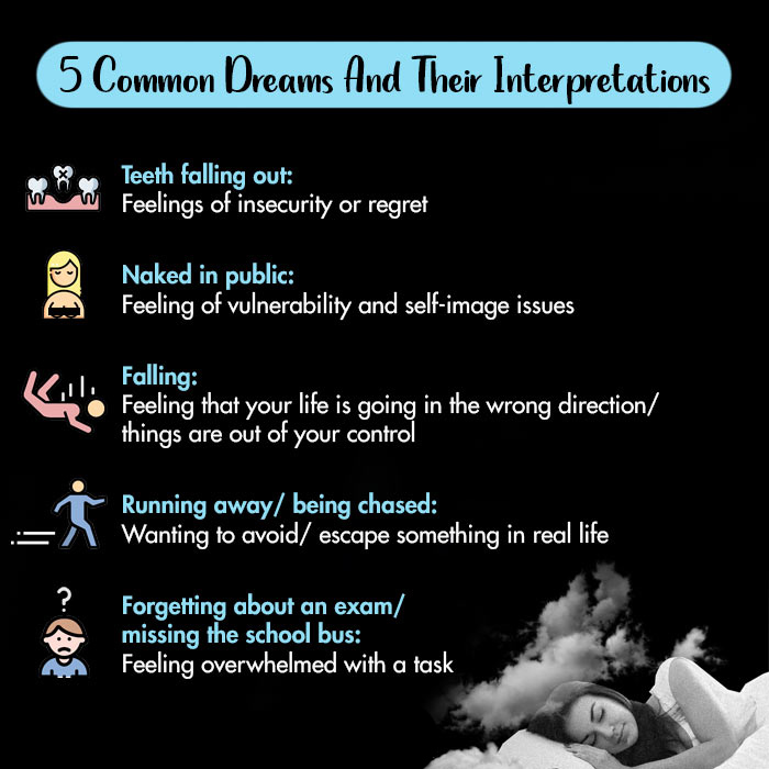 5-Common-Dreams-and-their-Interpretations