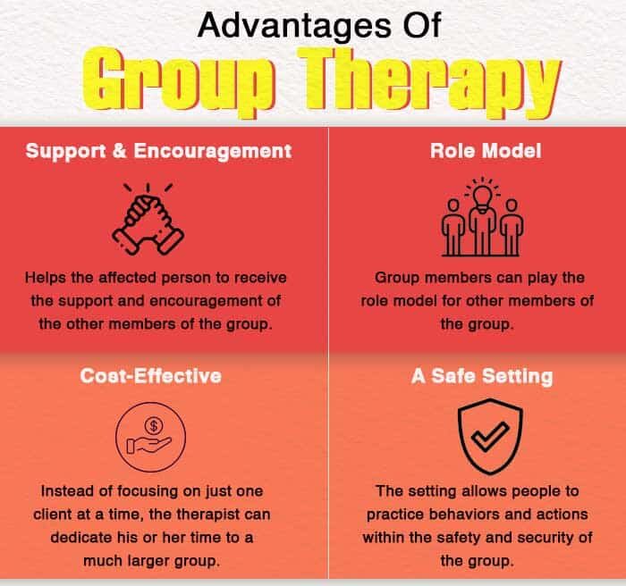 Advantages Of Group Therapy e1731562506932