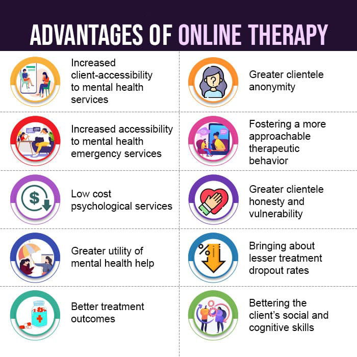 Advantages-Of-Online-Therapy