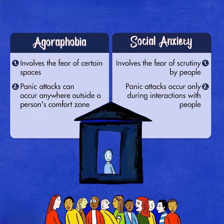 Agoraphobia-vs-Social-Anxiety