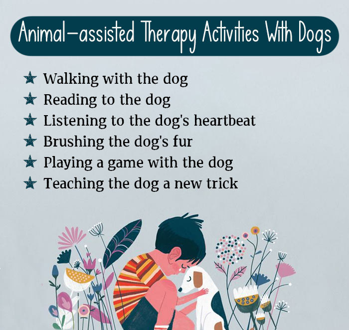 Animal-assisted-Therapy-Activities-with-Dogs