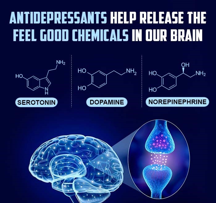 Antidepressants-Help-Release-the-Feel-Good-Chemicals-in-our-Brain