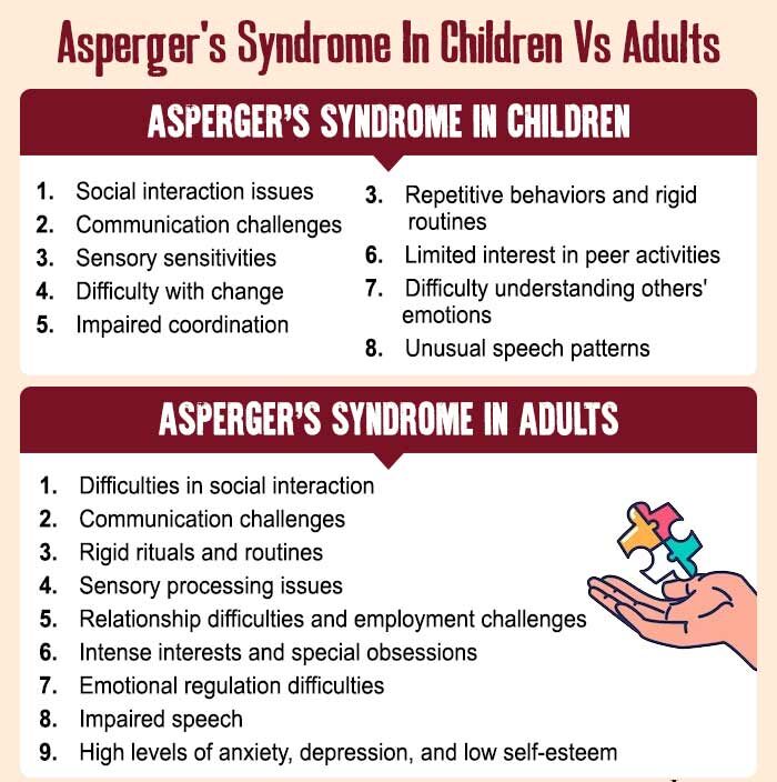 Aspergers Syndrome In Children vs Adults e1731561762862