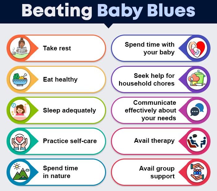 Beating Baby Blues 1 e1731582842582