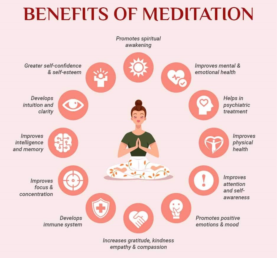 Benefits-of-meditation