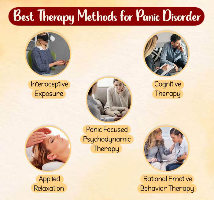 Best-Therapy-Methods-for-Panic-Disorder