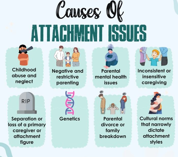 Causes Of Attachment Issues - 1