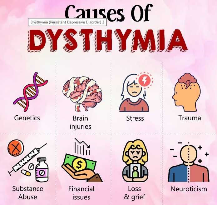 Causes Of Dysthymia