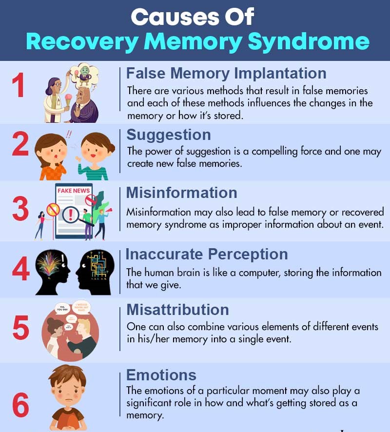 Causes-Of-Recovery-Memory-Syndrome