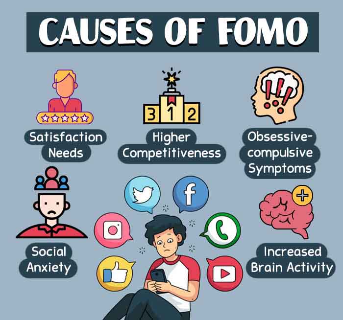 Causes-of-FOMO