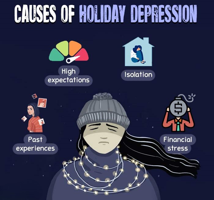 Causes-of-Holiday-Depression