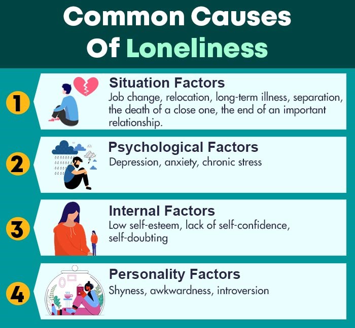 Causes-of-Loneliness