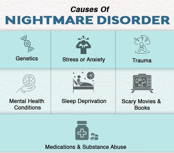 Causes-of-Nightmare