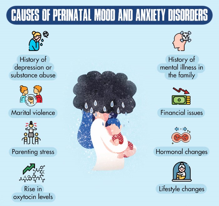 Causes-of-Perinatal-Mood-and-Anxiety-Disorders