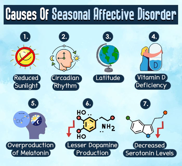 Causes-of-Seasonal-Affective-Disorder