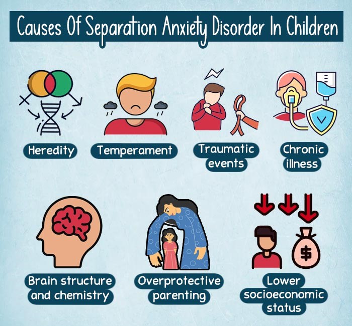 Causes-of-Separation-Anxiety-Disorder-in-Children