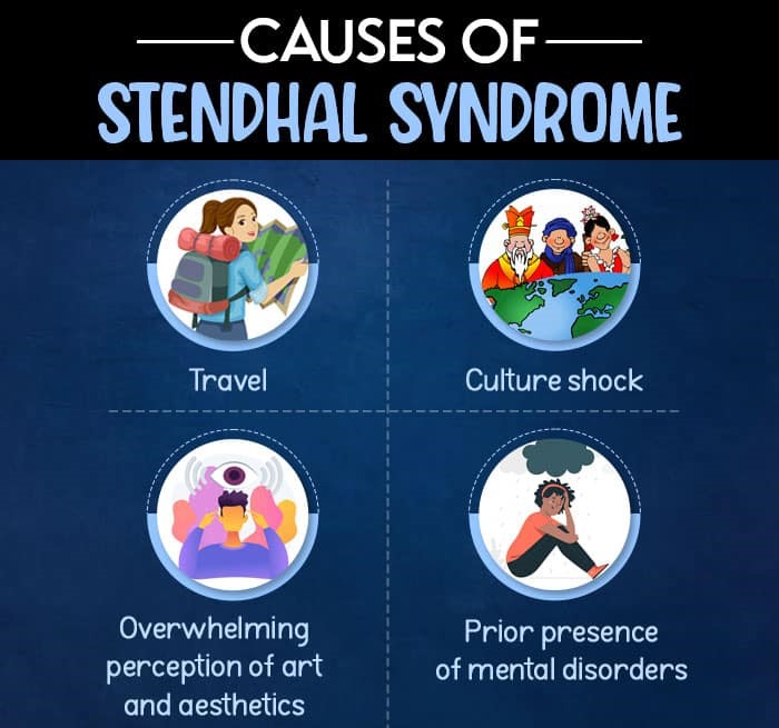 Causes-of-Stendhal-Syndrome