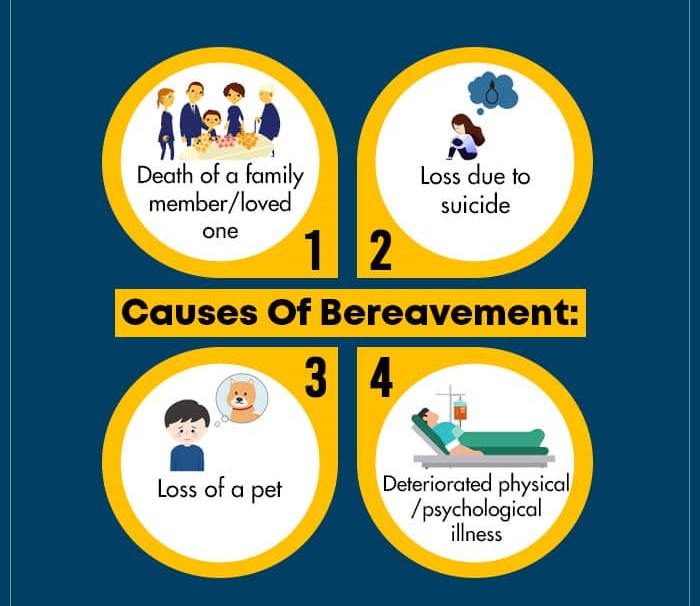 Causes-of-bereavement