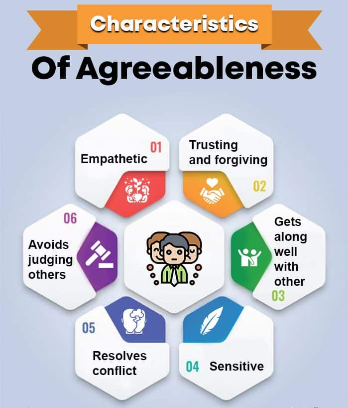 Characteristics Of Agreeableness e1731562224332