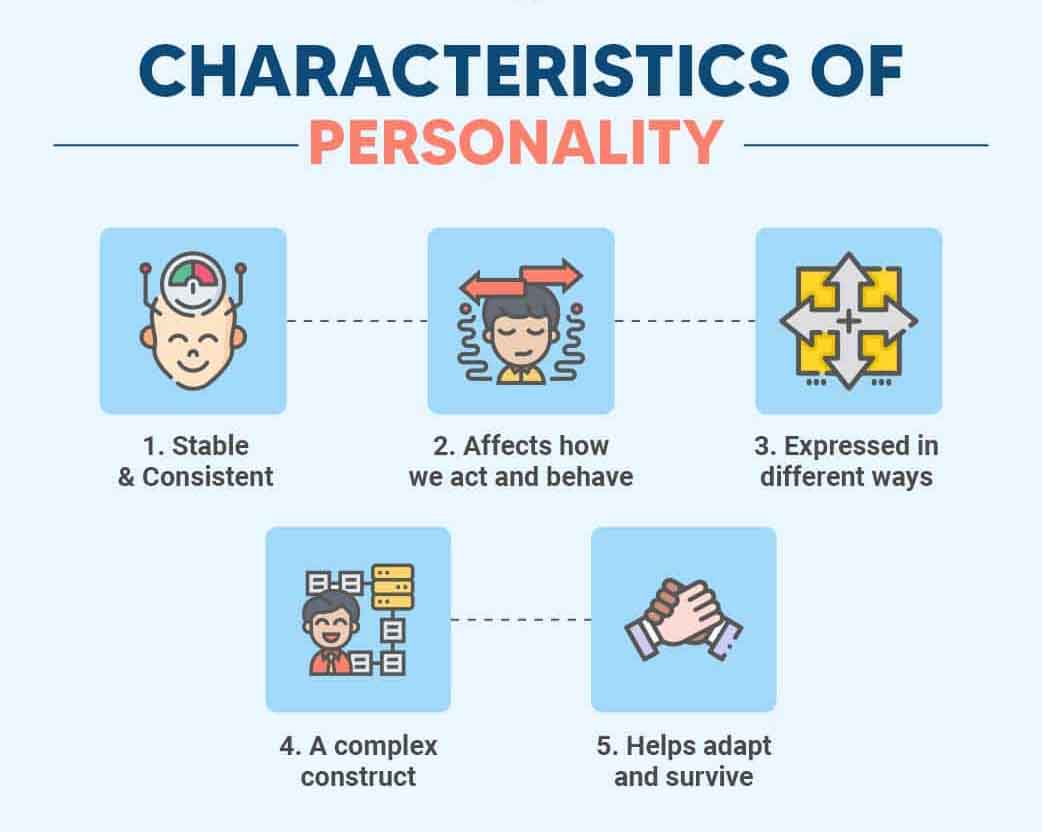 Characteristics-of-personality-1