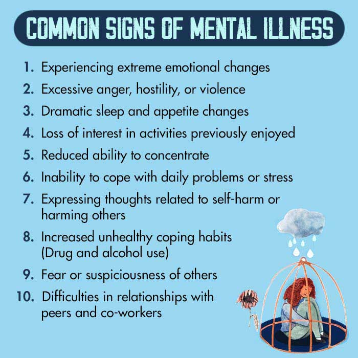 Common-Signs-of-Mental-Illness