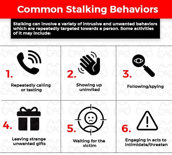 Common-Stalking-Behaviours