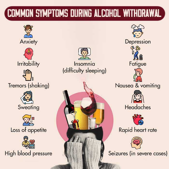 Common-Symptoms-During-Alcohol-Withdrawal