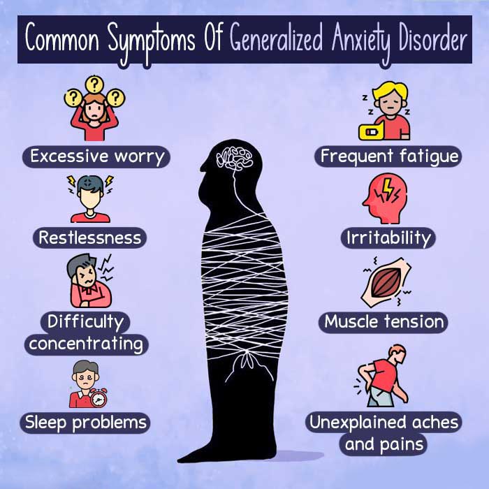 Common Symptoms of Generalized Anxiety Disorder