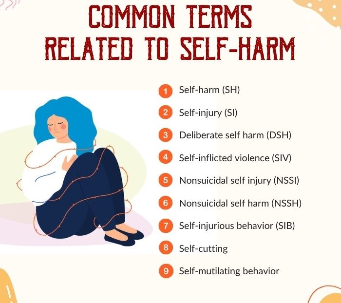 Common terms related to self-harm