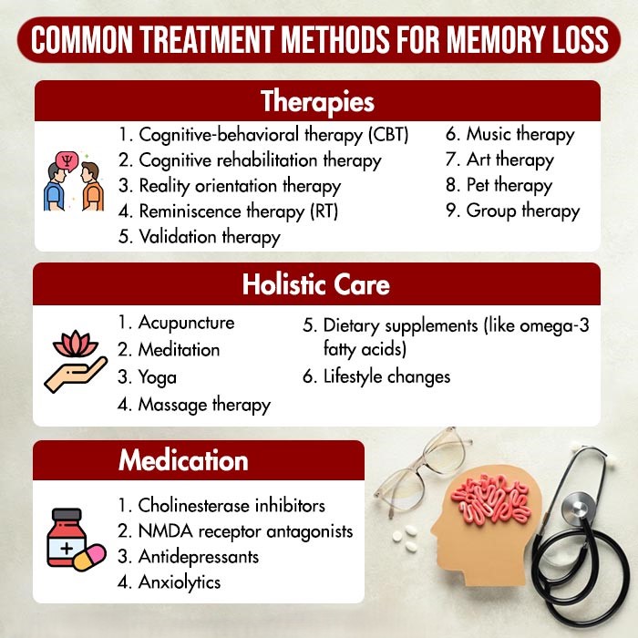 Common-Treatment-Methods-For-Memory-Loss