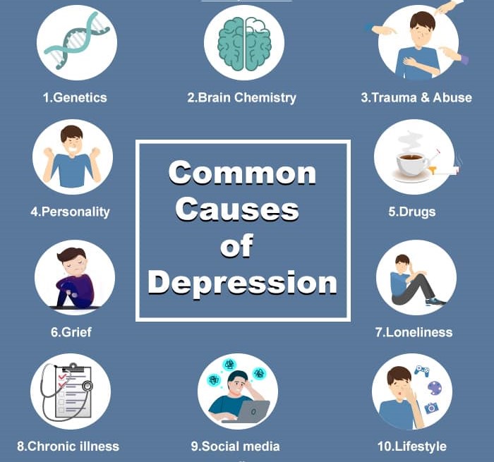 Common-causes-of-depression