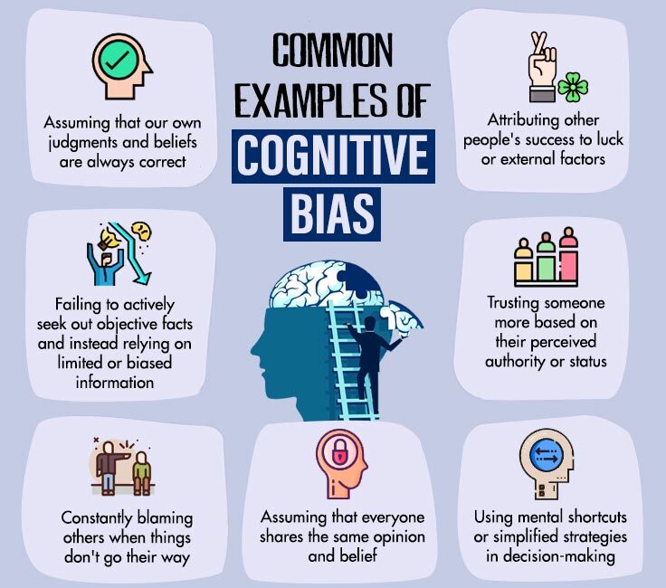 Common examples of cognitive bias e1731560738824