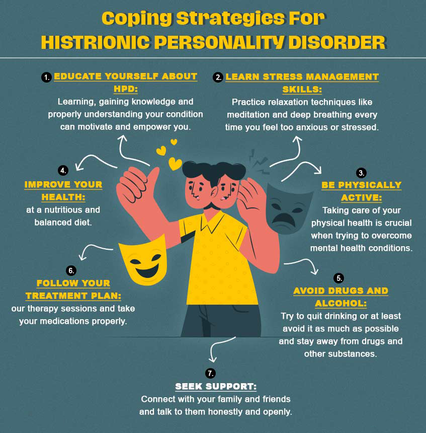 Coping-With-Histrionic-Personality-Disorder