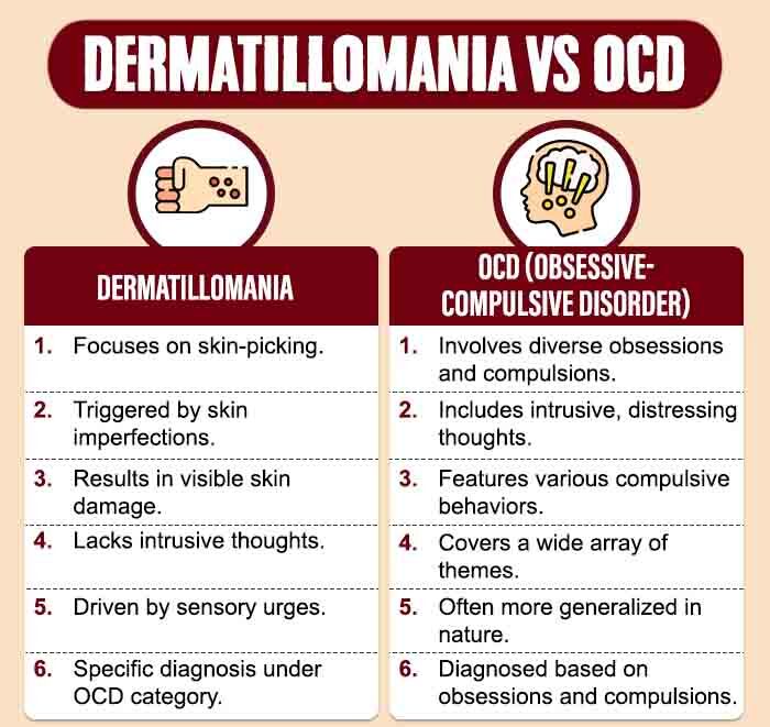 Differences between Dermatillomania and OCD e1731585161952