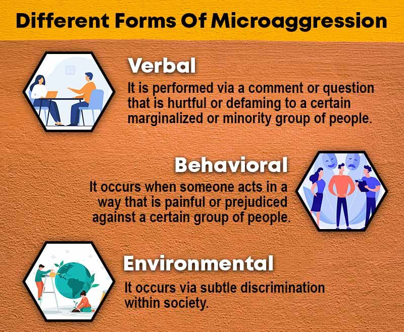 Different Forms Of Microaggression e1731565017508