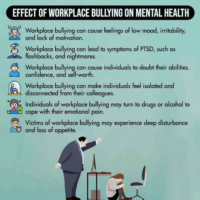 Effect-of-Workplace-Bullying-on-Mental-Health