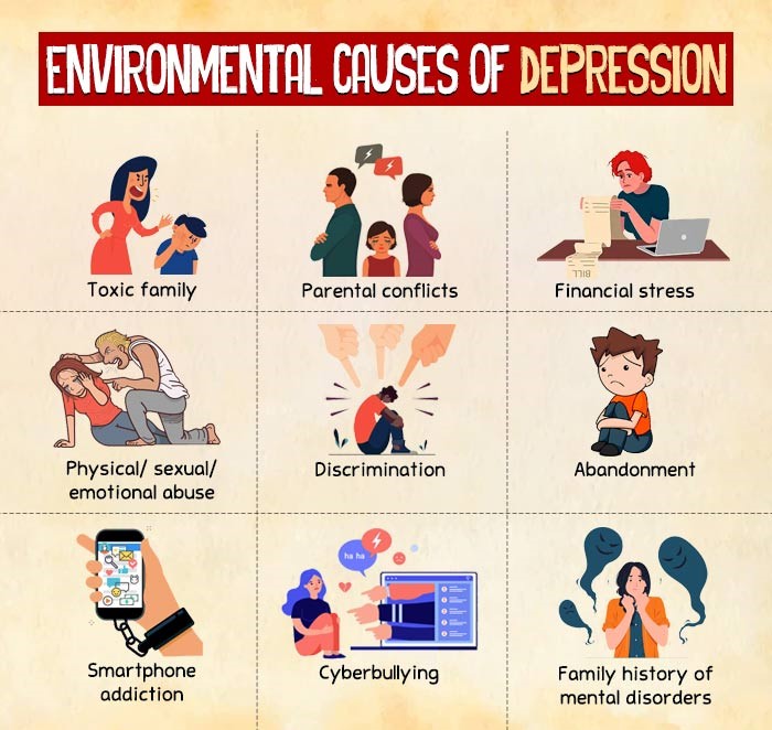 Environmental-causes-of-depression