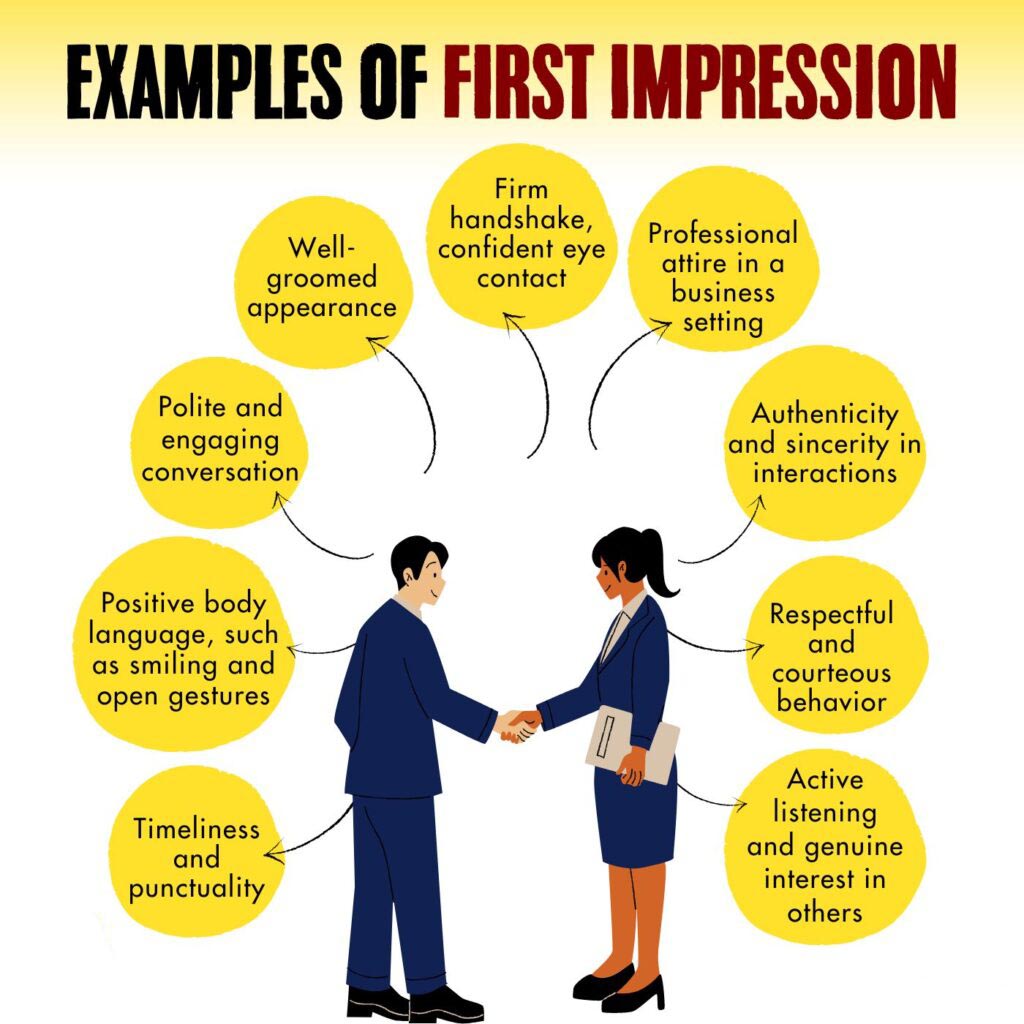 Examples Of First Impression 1024x1024 1