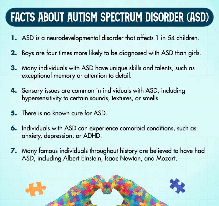 Facts-About-Autism-Spectrum-Disorder-ASD