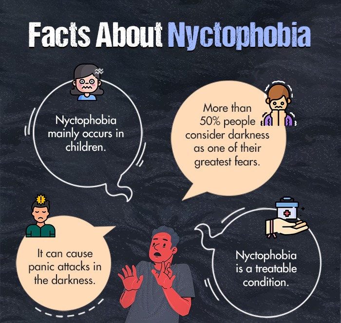 Facts about nyctophobia