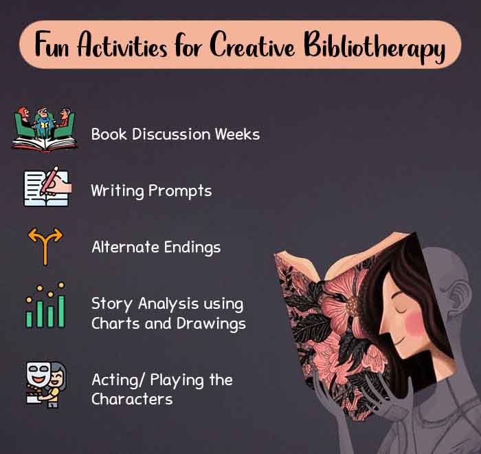 Fun-Activities-for-Creative-Bibliotherapy