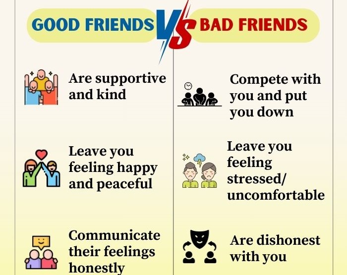 Good friends vs Bad friends