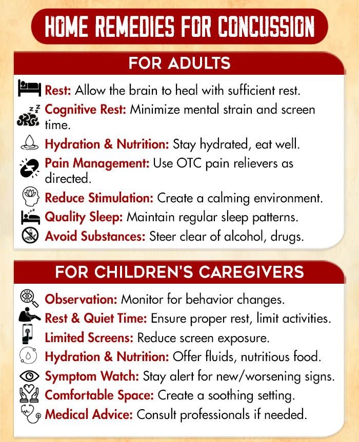 Home remedies for concussion