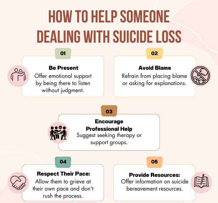 How-To-Help-Someone-Dealing-With-Suicide-Loss