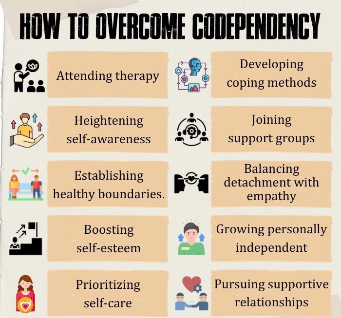 How to overcome Codependency 