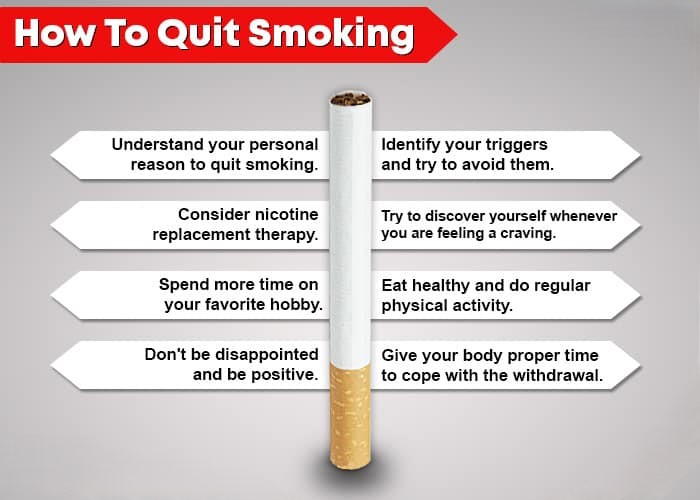 How-To-Quit-Smoking